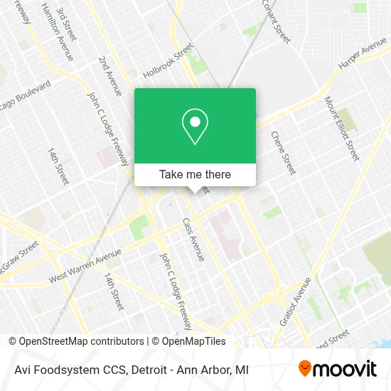 Avi Foodsystem CCS map