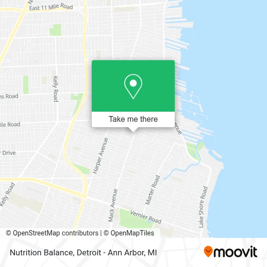 Nutrition Balance map