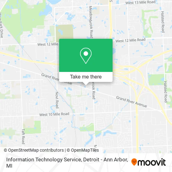 Information Technology Service map