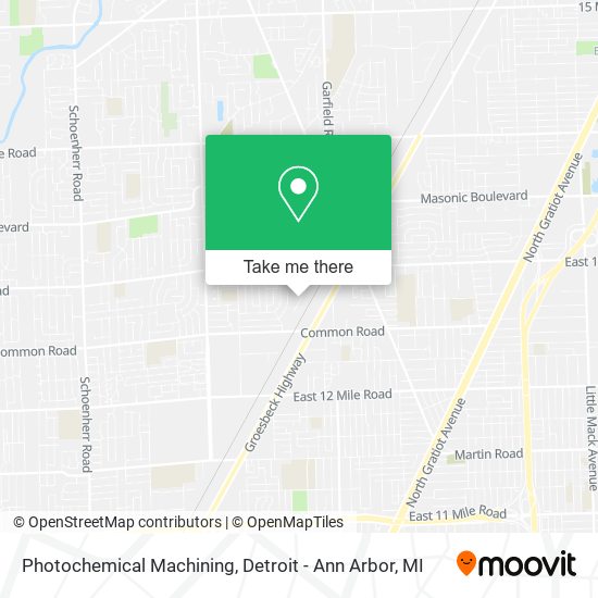Photochemical Machining map