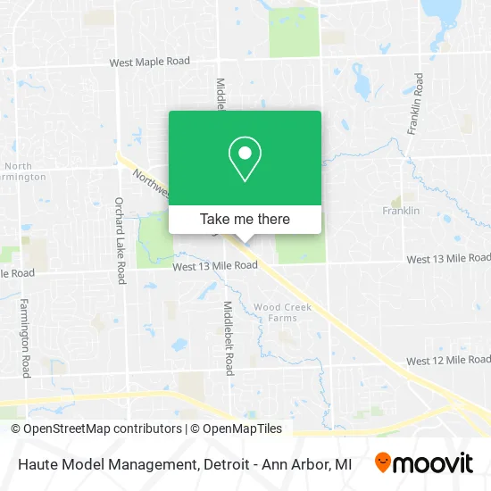 Haute Model Management map