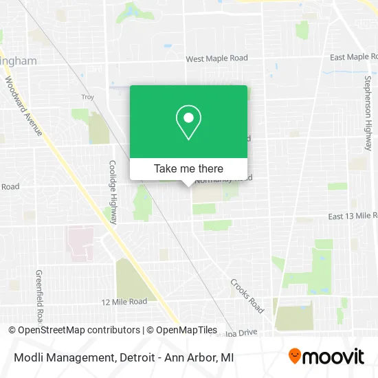 Modli Management map