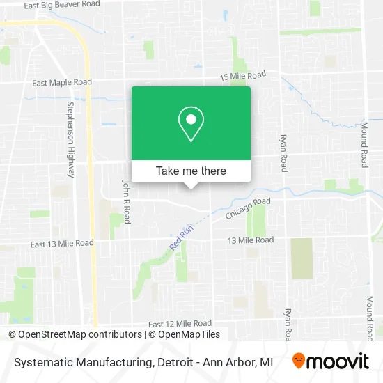 Mapa de Systematic Manufacturing