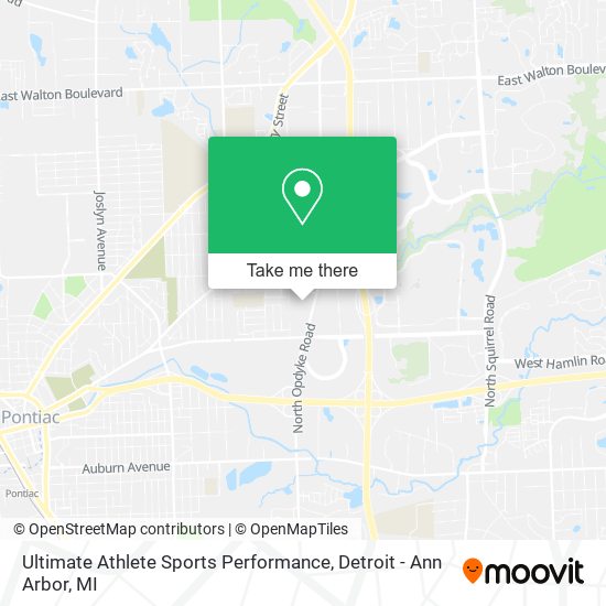 Ultimate Athlete Sports Performance map