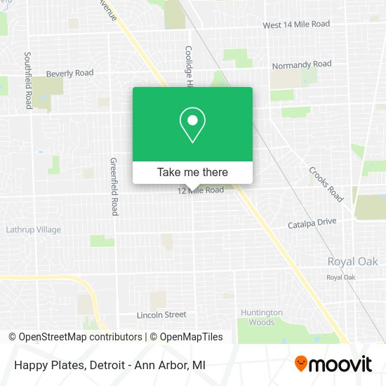 Mapa de Happy Plates