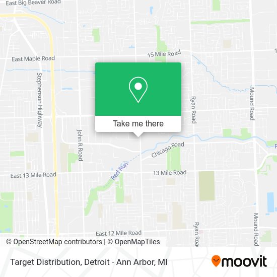 Mapa de Target Distribution