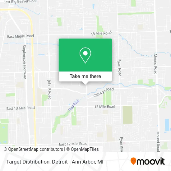Mapa de Target Distribution