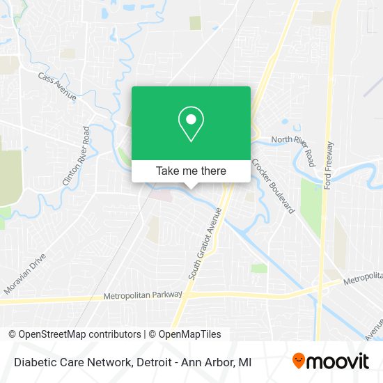Diabetic Care Network map