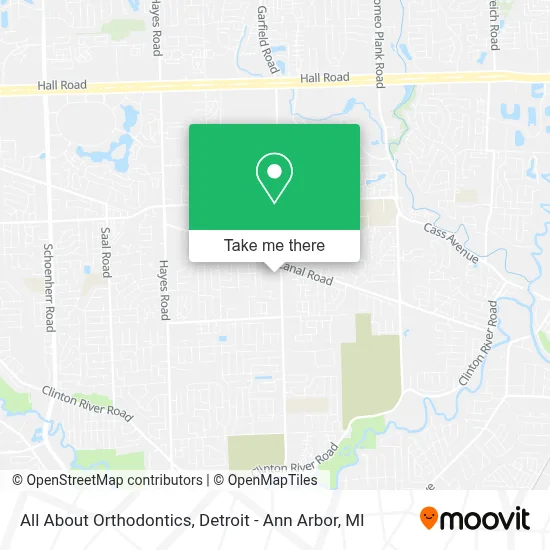 All About Orthodontics map
