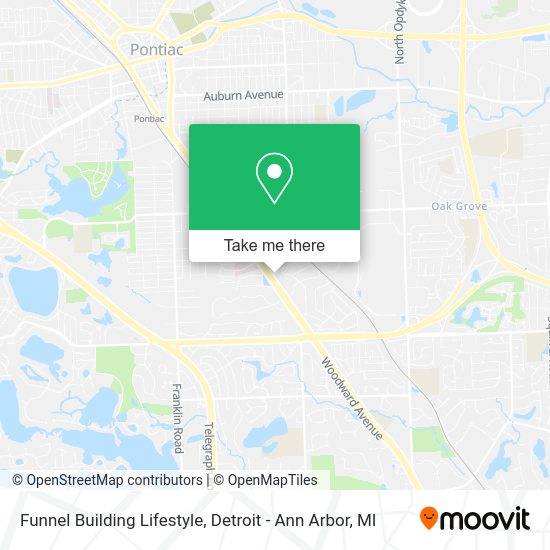 Mapa de Funnel Building Lifestyle