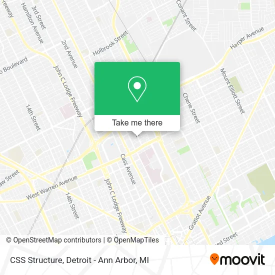 Mapa de CSS Structure