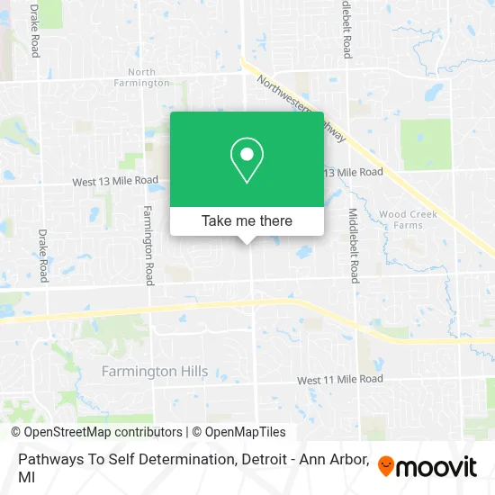 Pathways To Self Determination map