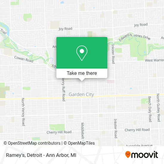 Ramey's map