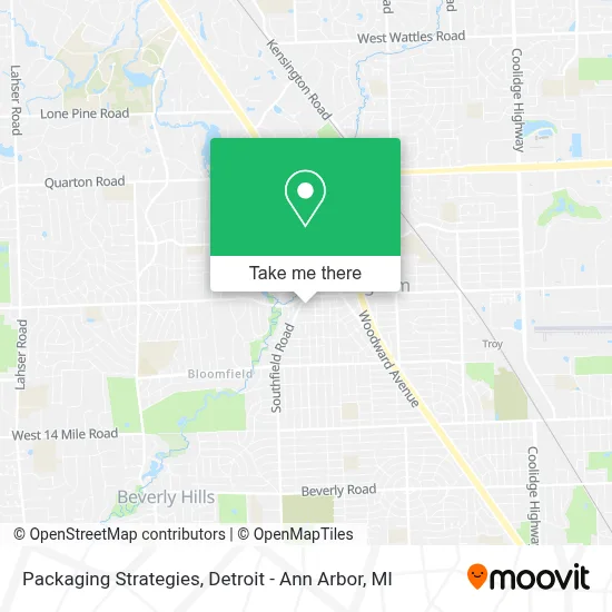 Packaging Strategies map