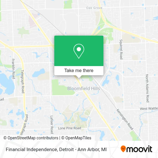 Financial Independence map