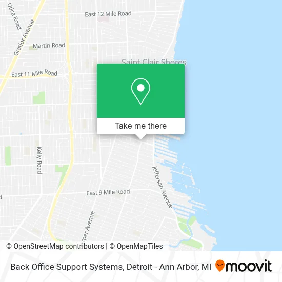 Back Office Support Systems map