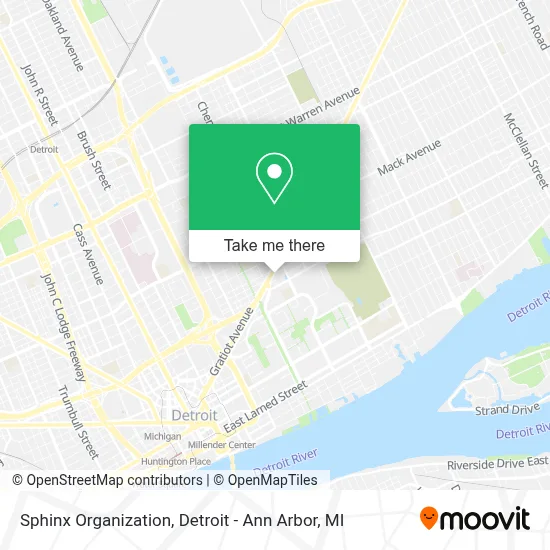 Sphinx Organization map