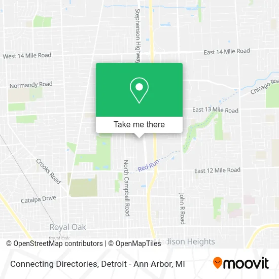 Connecting Directories map