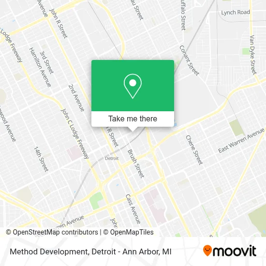 Method Development map