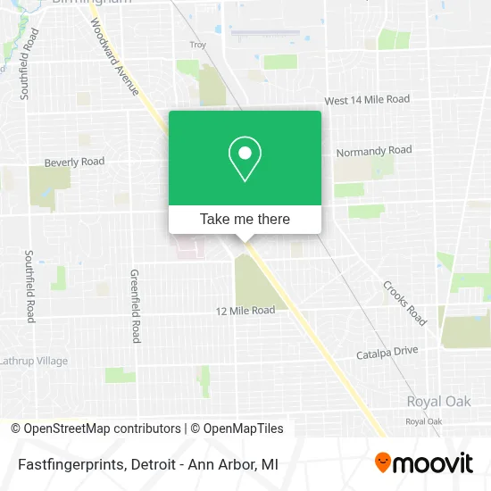 Fastfingerprints map