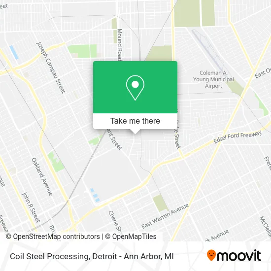 Coil Steel Processing map