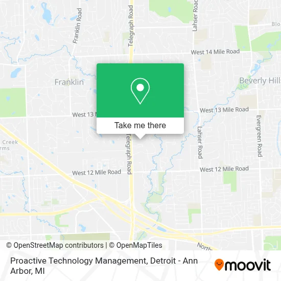 Proactive Technology Management map