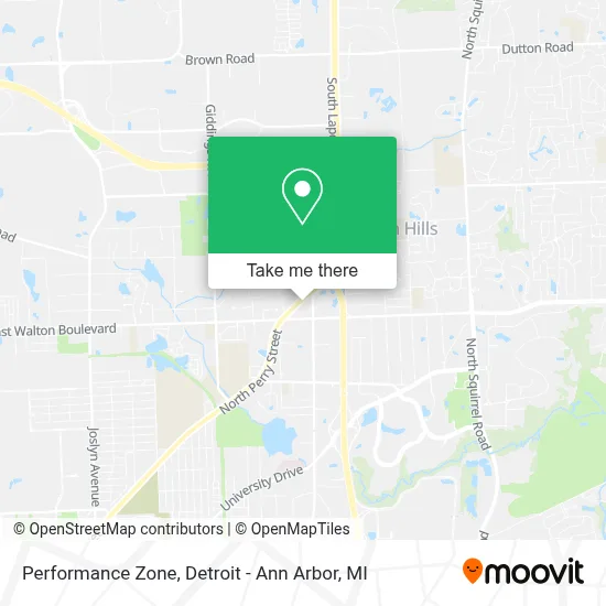 Performance Zone map