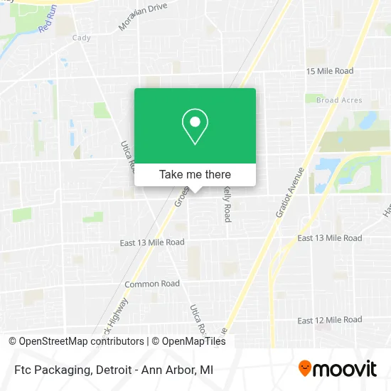 Ftc Packaging map