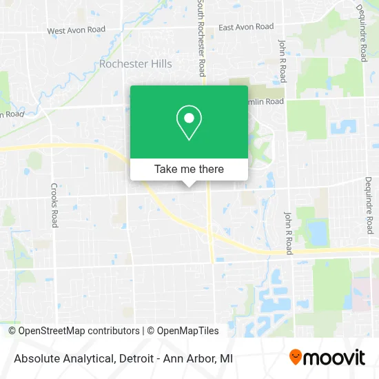 Absolute Analytical map