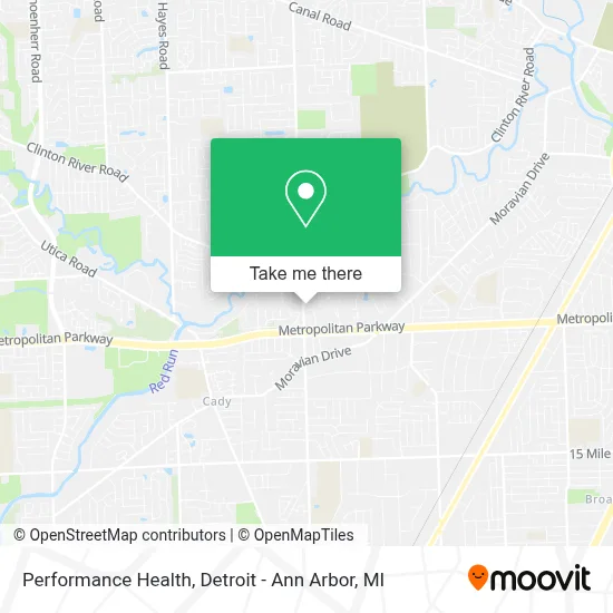 Performance Health map