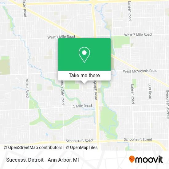 Success map