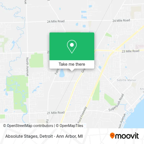Absolute Stages map