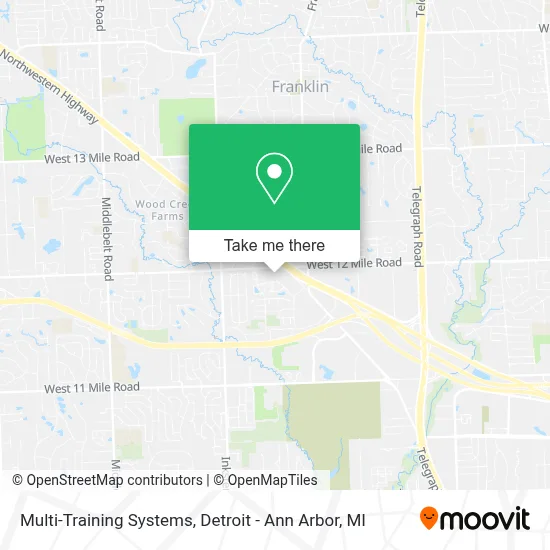 Multi-Training Systems map