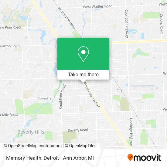Memory Health map