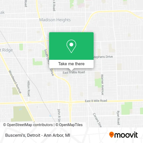 Buscemi's map
