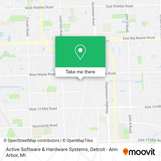 Active Software & Hardware Systems map