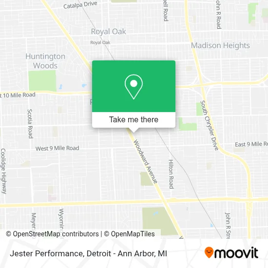Jester Performance map