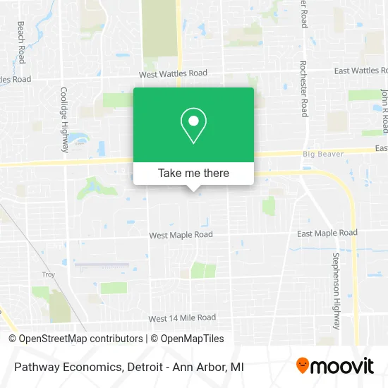 Pathway Economics map