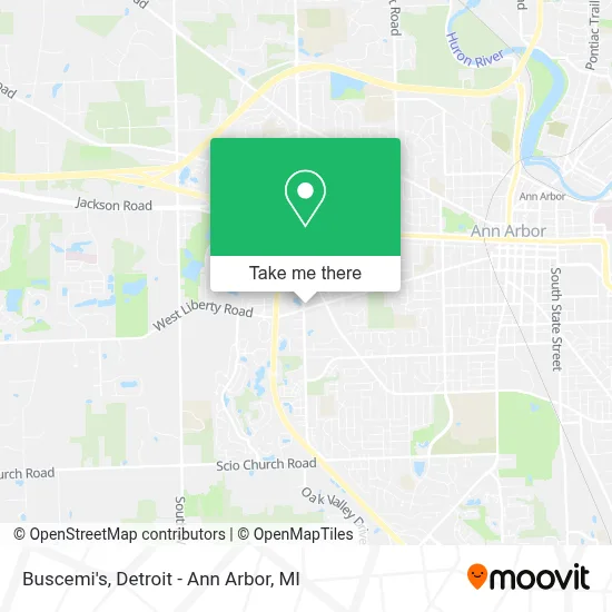 Buscemi's map