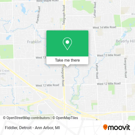 Fiddler map