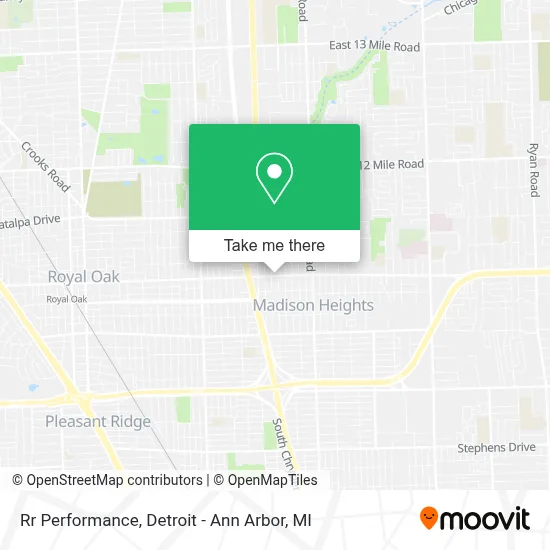 Rr Performance map