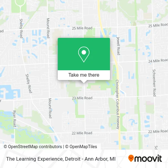 The Learning Experience map