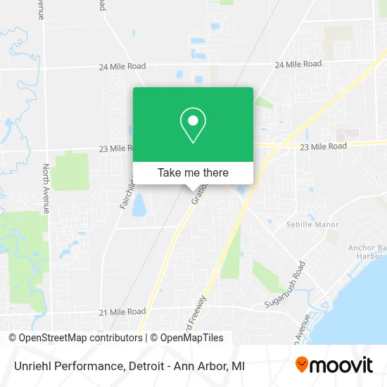 Unriehl Performance map