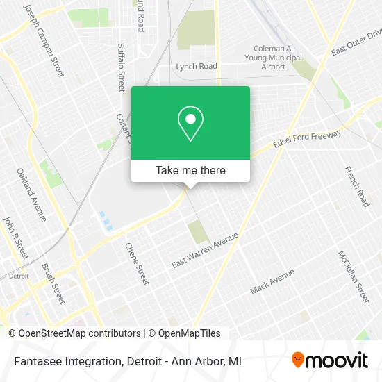 Fantasee Integration map