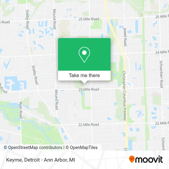 Keyme map