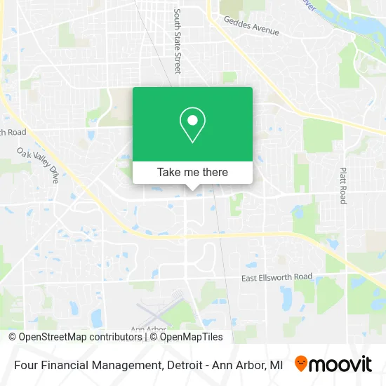 Four Financial Management map