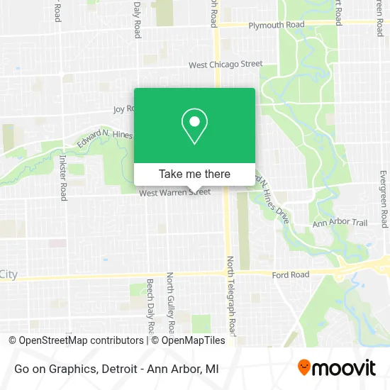 Go on Graphics map
