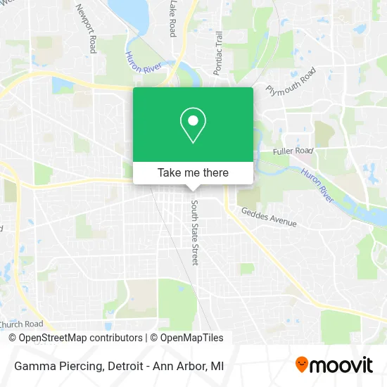 Gamma Piercing map