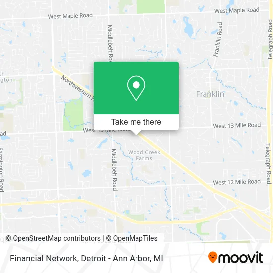 Financial Network map