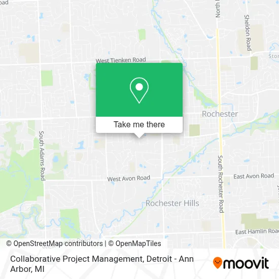 Collaborative Project Management map